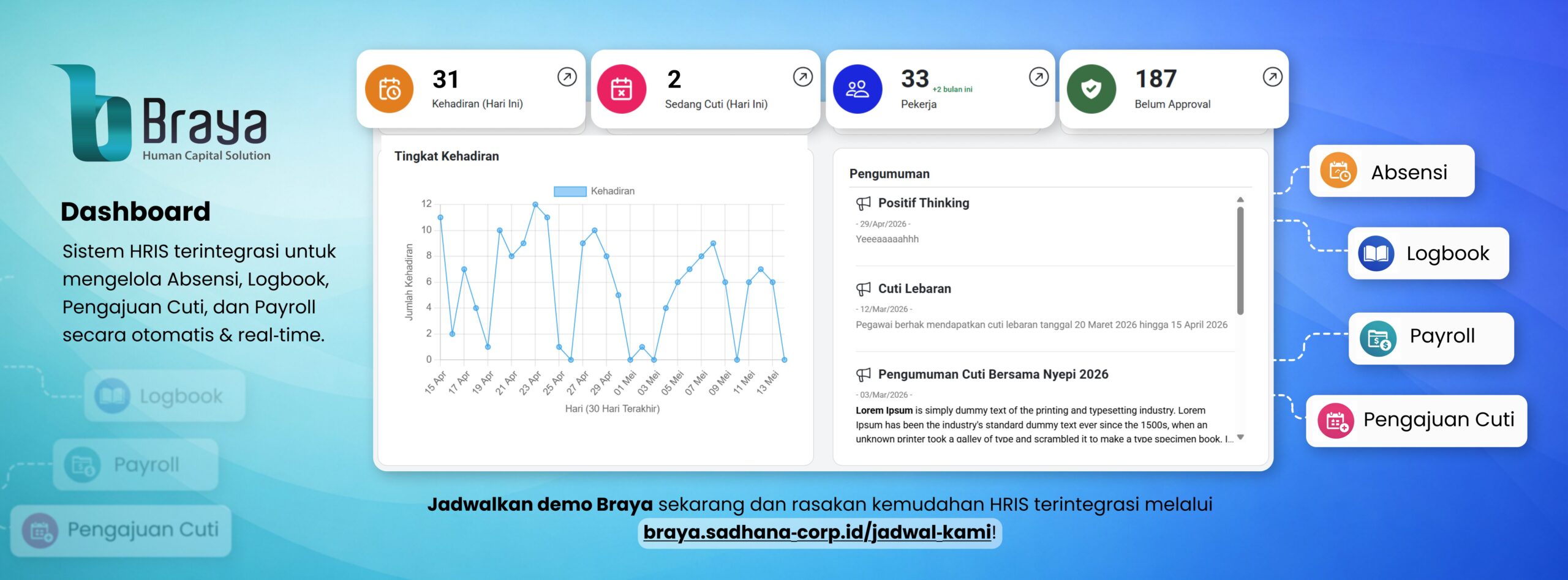 BRAYA HRIS membantu implementasi long-term employee development