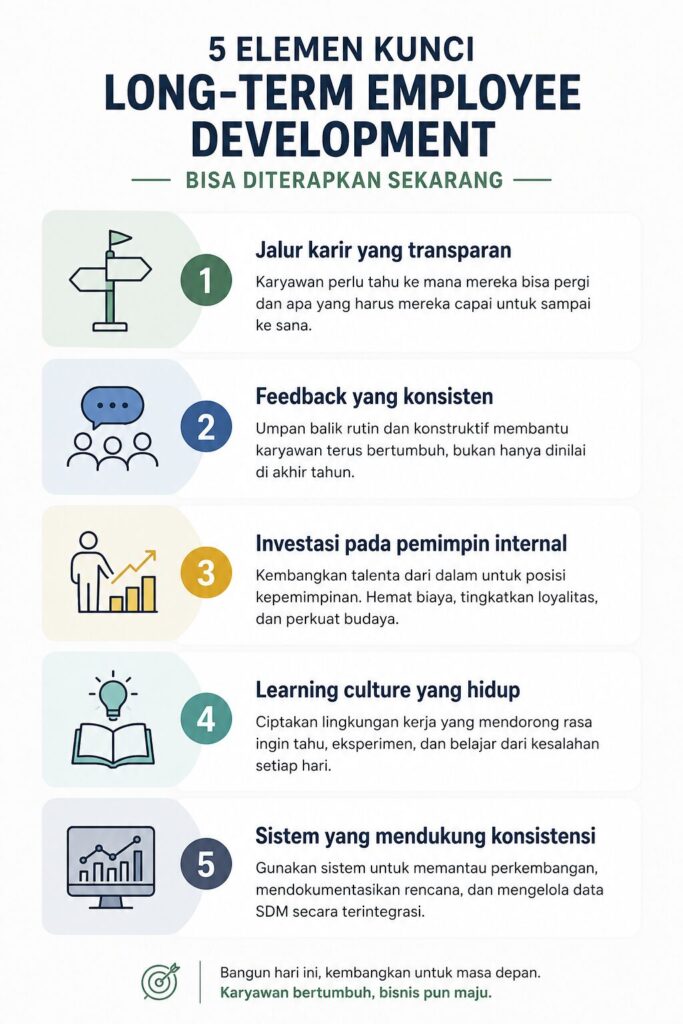 5 elemen kunci long-term employee development